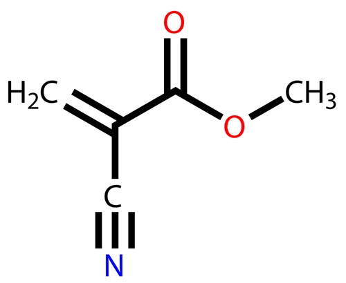 Cyanoacrylate Adhesives